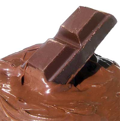 chocolades